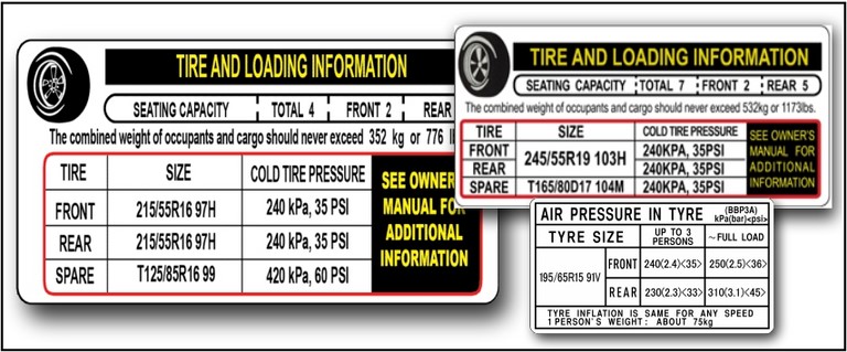 Наклейка про тиск у шинах